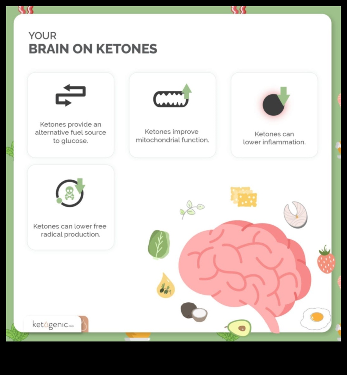 Keto și rezistența cognitivă: hrănește conexiunea minte-corp